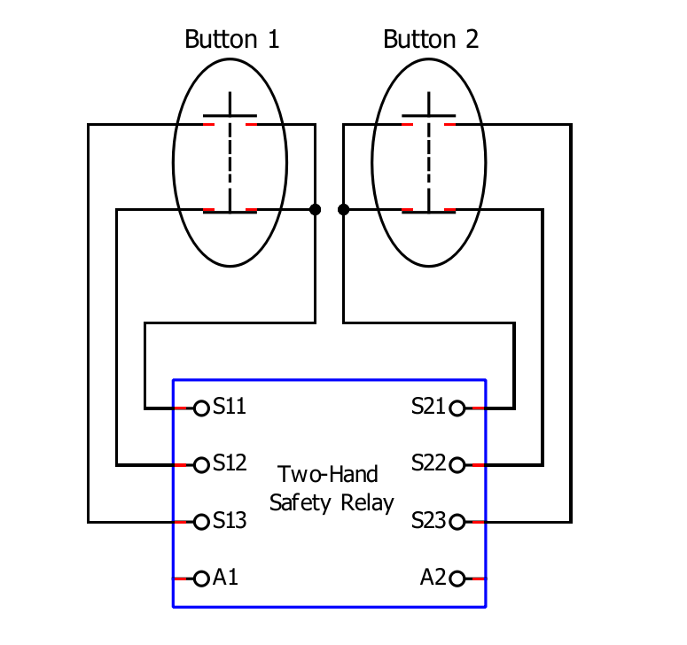An electrical schematic showing a two-hand control system with a safety relay.